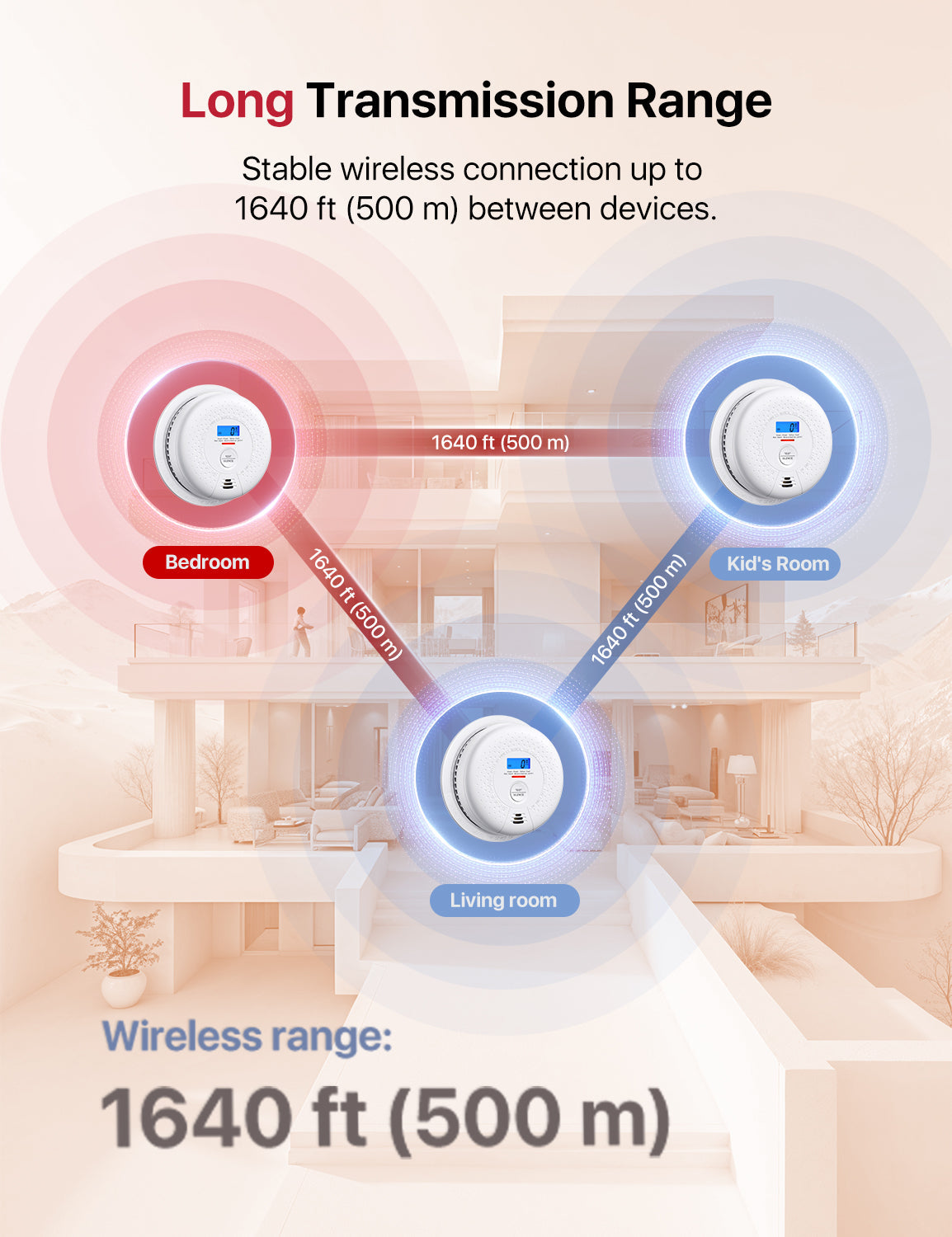 SC01-W Wireless Interconnected Combo Smoke and CO Detector | X-Sense