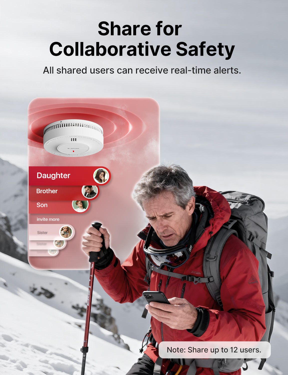 SD19-MN Interconnected Smart Smoke Alarm