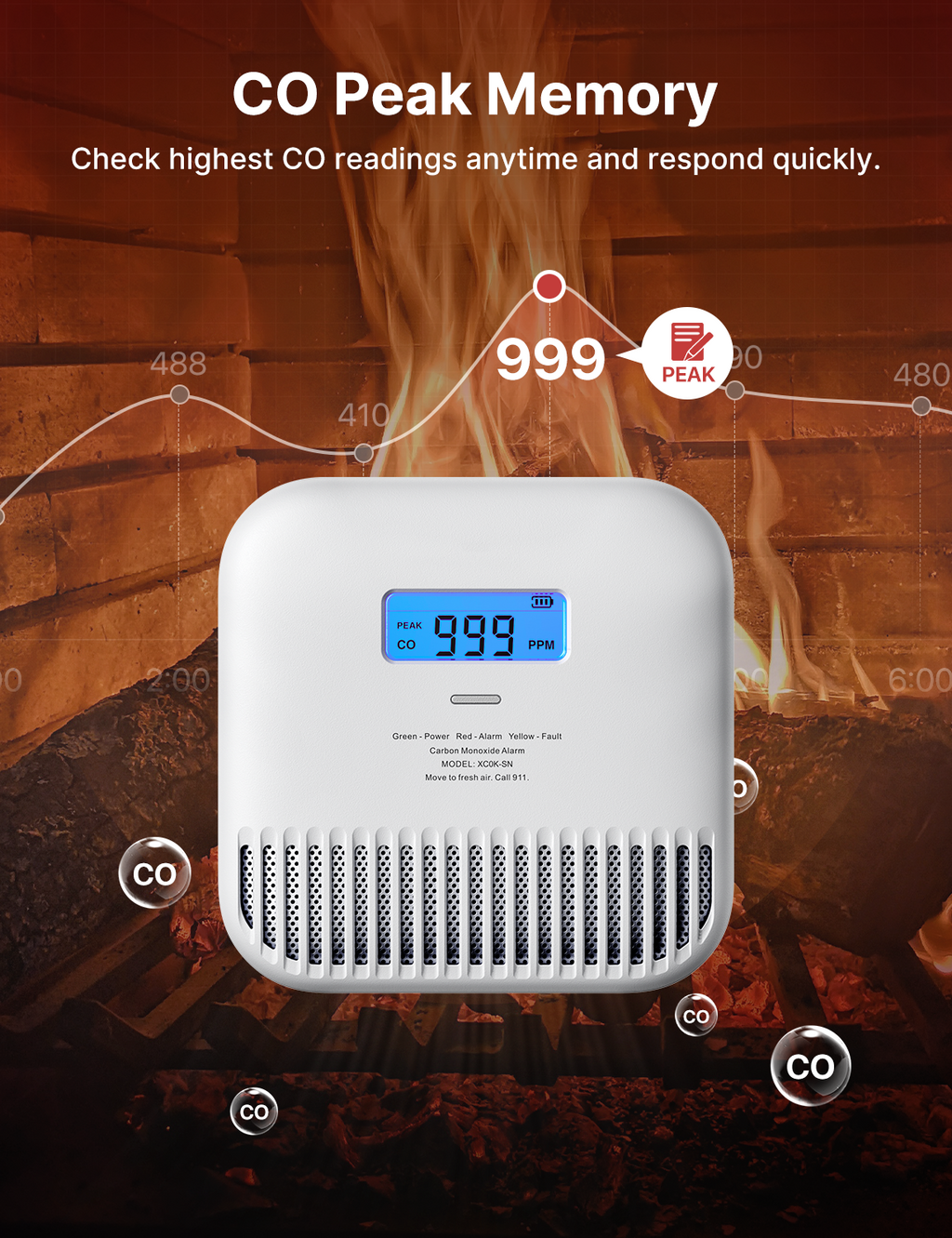 XC0K-SN Standalone Carbon Monoxide Alarm