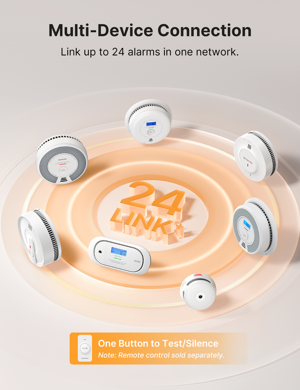 SC07-W Wireless Interconnected Combo Smoke and CO Detector | X-Sense