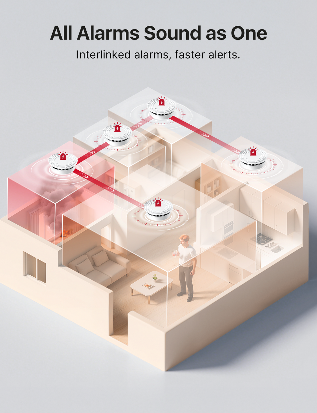 SC07-W Wireless Interconnected Combo Smoke and CO Detector | X-Sense