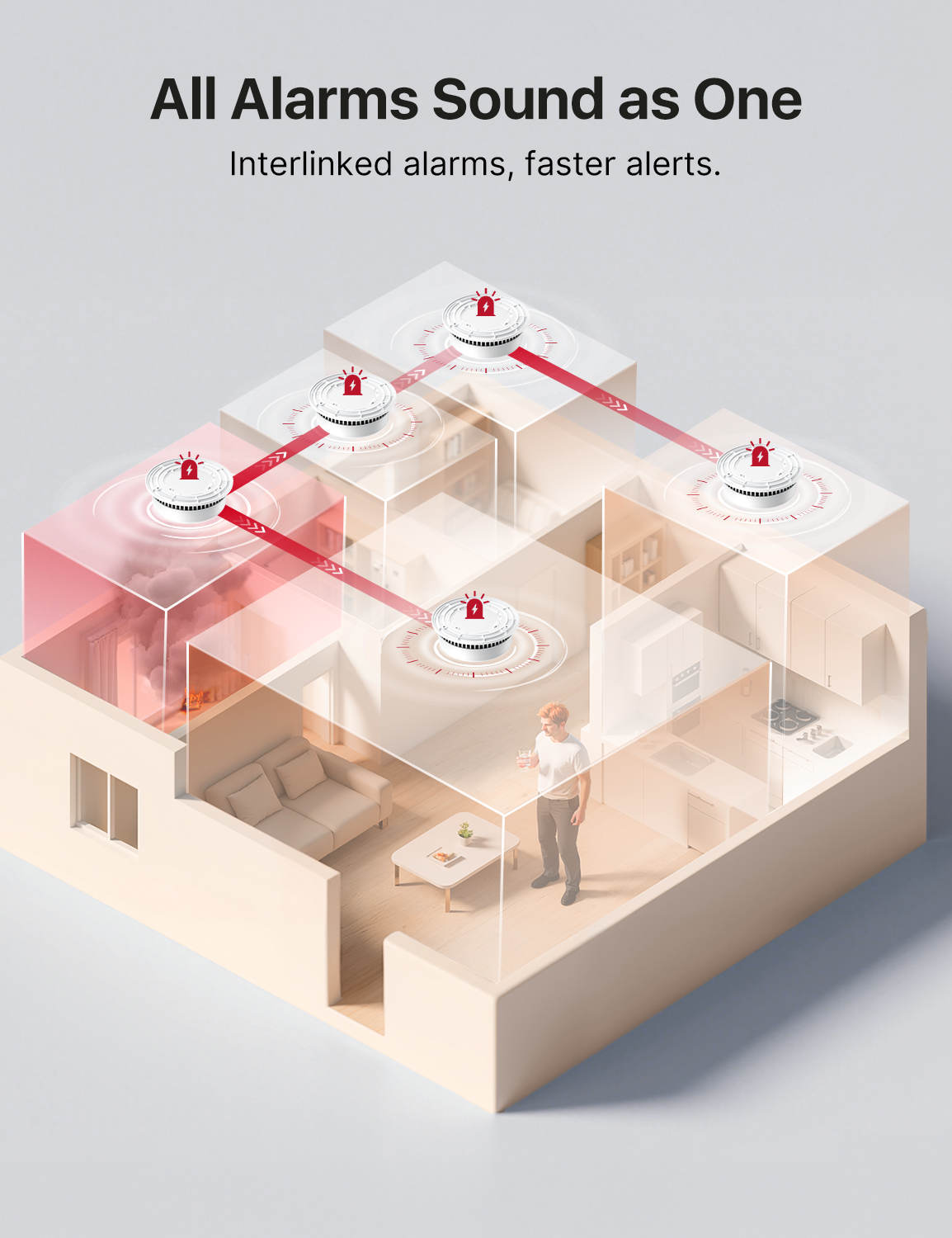 SC07-W Wireless Interconnected Combo Smoke and CO Detector | X-Sense