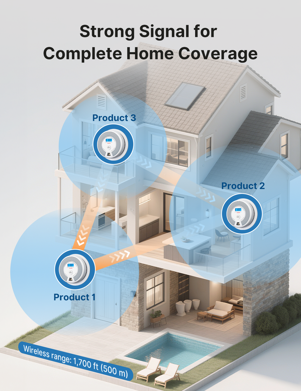 SC07-W Wireless Interconnected Combo Smoke and CO Detector | X-Sense