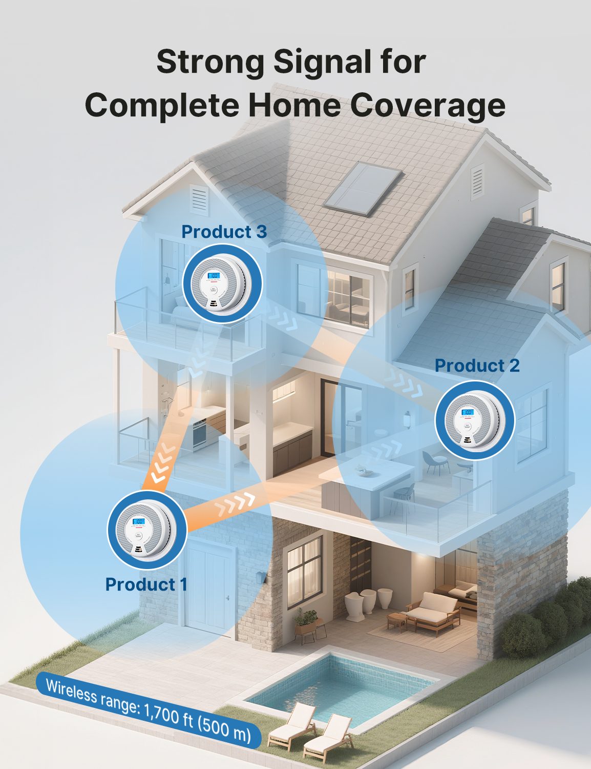 SC07-W Wireless Interconnected Combo Smoke and CO Detector | X-Sense