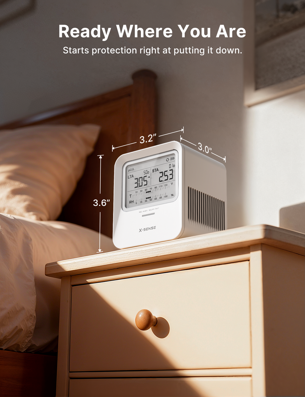 XR0B-SR Radon Detector