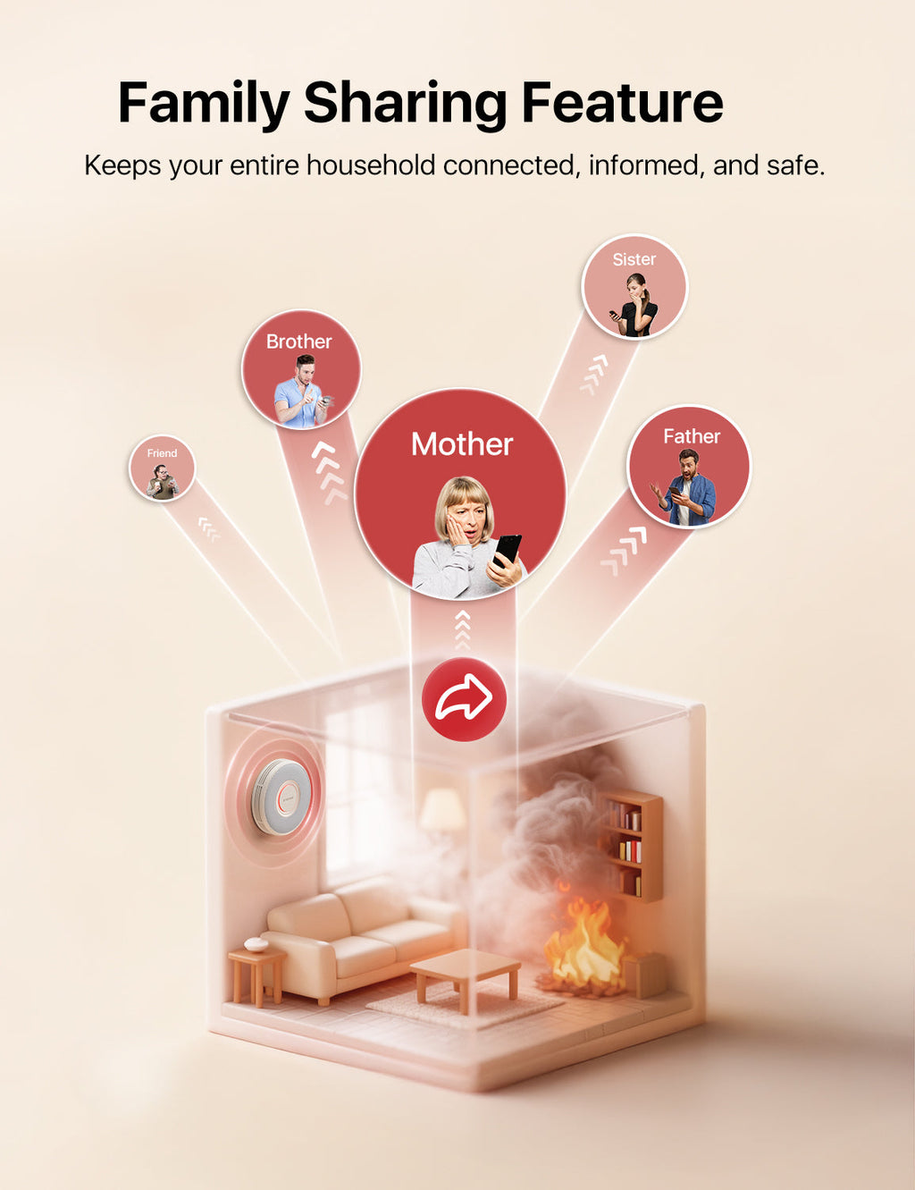XS0B-iR Smart Smoke Alarm with Voice Alerts