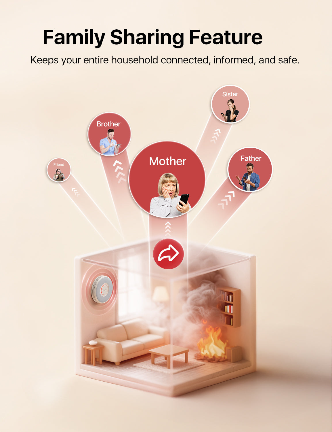 XS0B-iR Smart Smoke Alarm with Voice Alerts