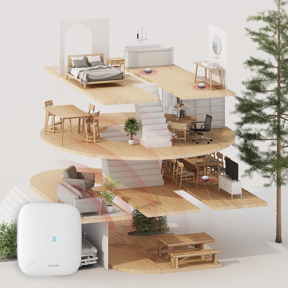 SWS51 Smart Water Leak Detector with App Notifications | X-Sense