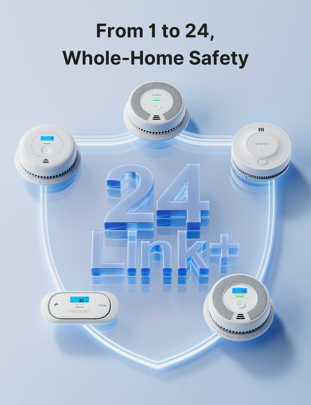 SC06-W Wireless Interconnected Combo Smoke and CO Detector | X-Sense