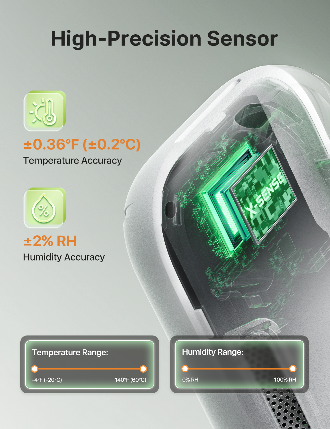 STH0B Smart Thermometer Hygrometer